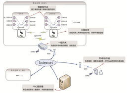 华清远见教育集团强势推出2013版就业培训体系